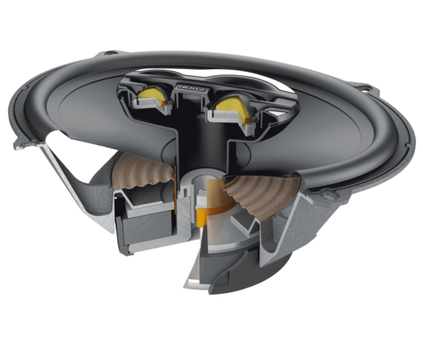 Hertz - MPX 690.3 - Image 4