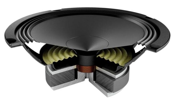 Audison - AP 6.5 - Image 3